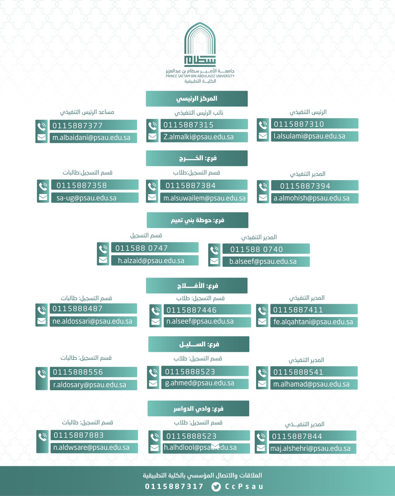 معلومات التواصل