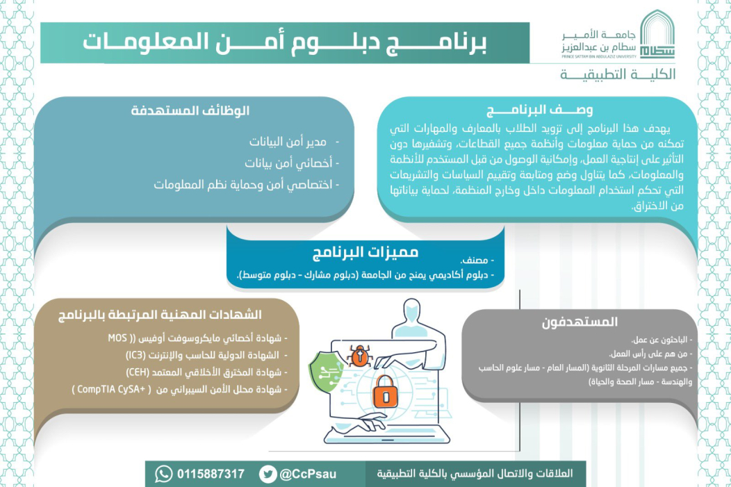 برنامج أمن المعلومات