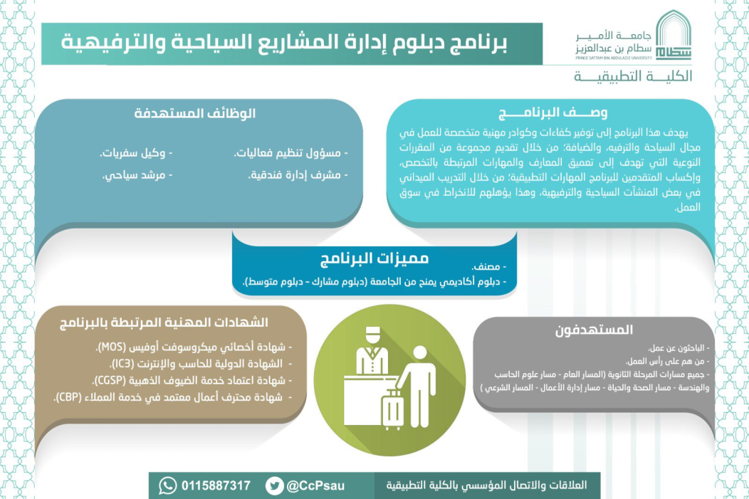 برنامج إدارة المشاريع السياحية والترفيهية