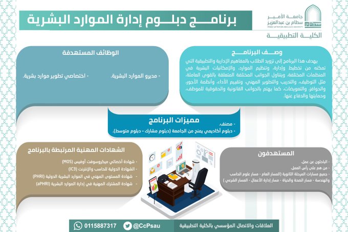 برنامج ادارة الموارد البشرية