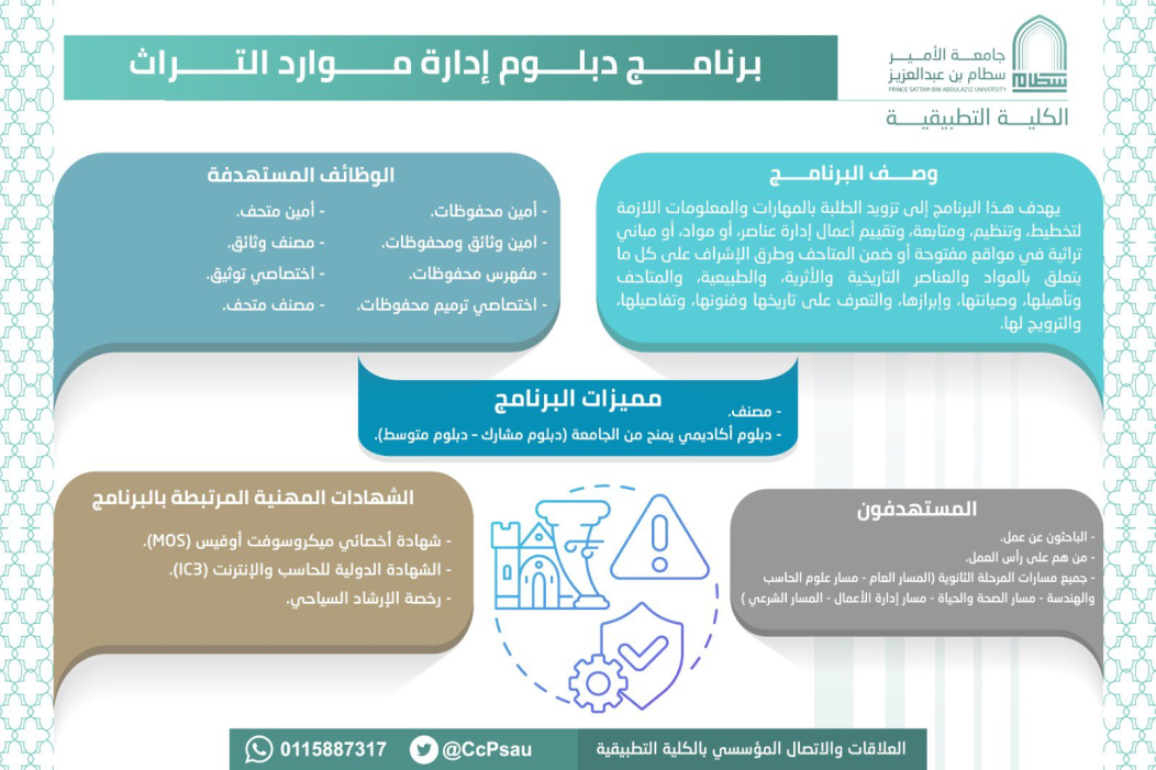 برنامج ادارة موارد التراث