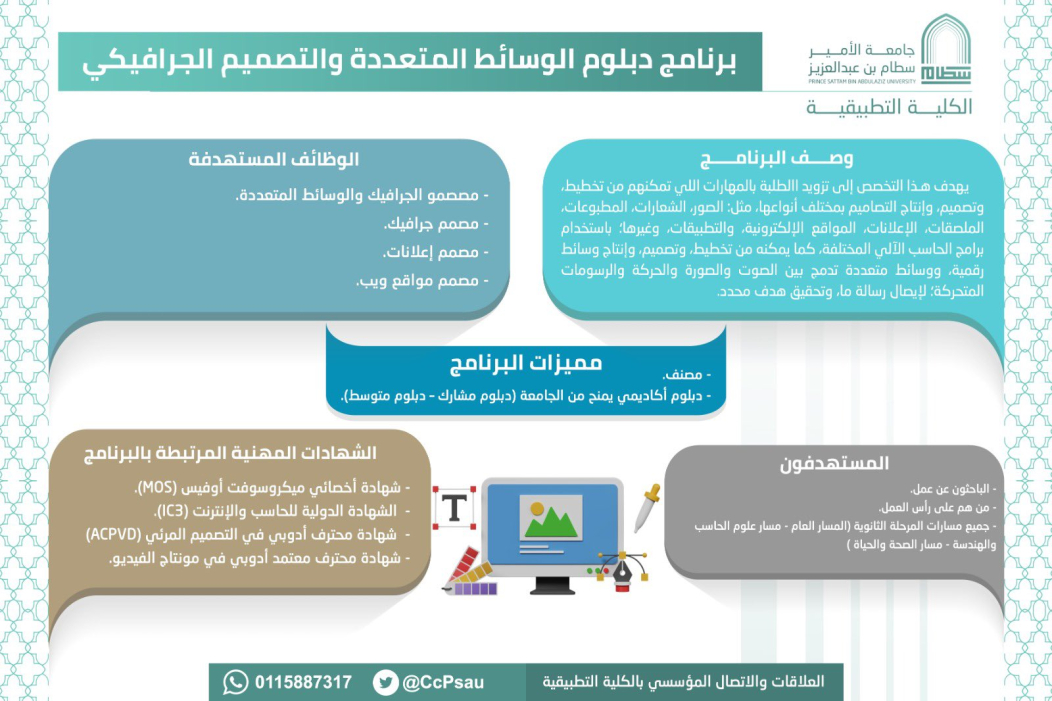 برنامج الوسائط المتعددة والتصميم الجرافيكي