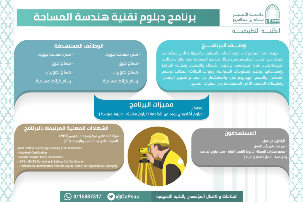 برنامج تقنية هندسة المساحة