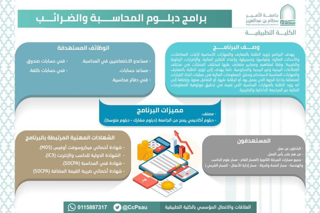 برنامج دبلوم المحاسبة والضرائب