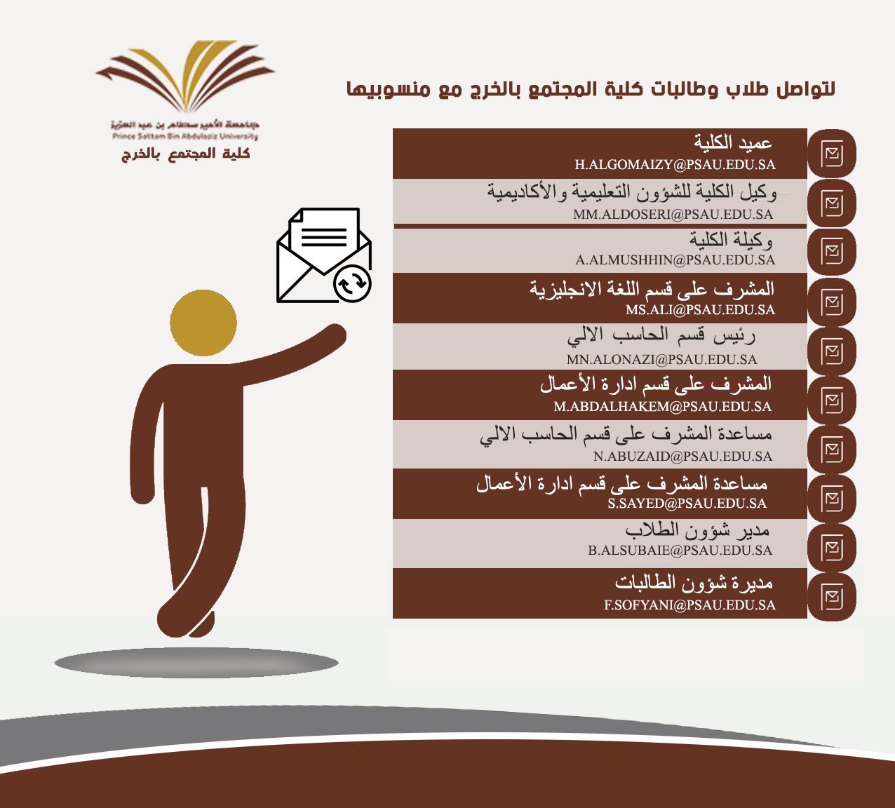 لتواصل طلاب وطالبات كلية المجتمع بالخرج مع منسوبيها