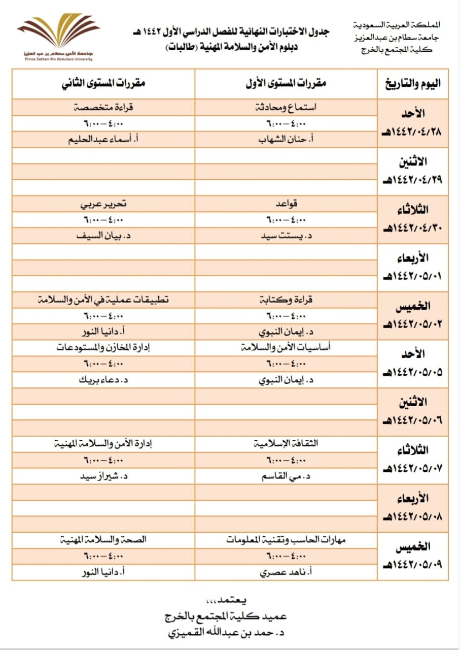 برنامج الامن والسلامة المهنية طالبات1