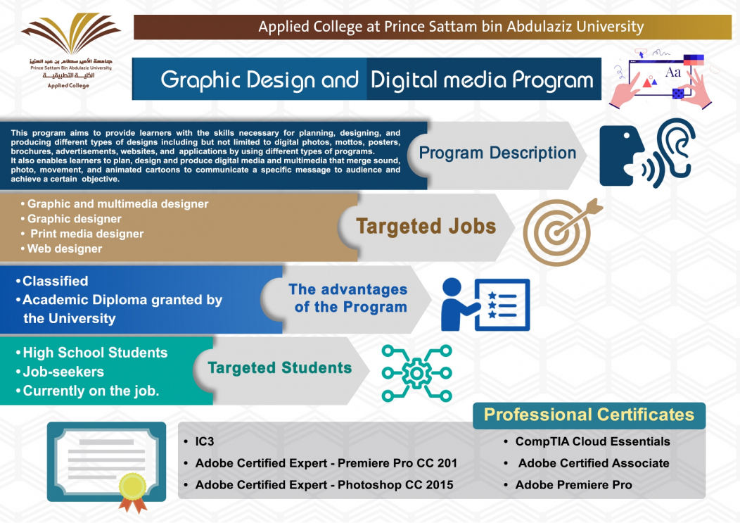 Graphic design and digital media Program