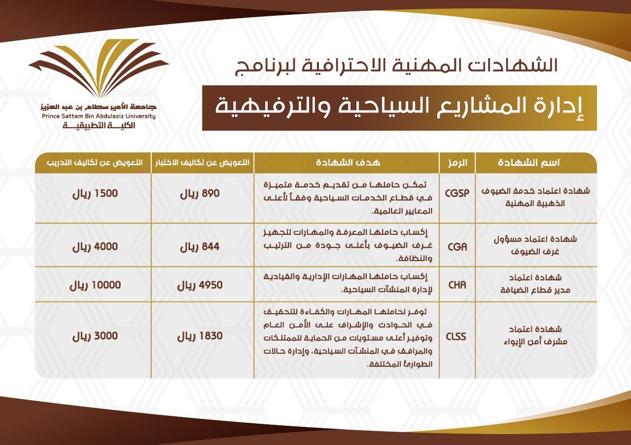 الشهادات المهنية الاحترافية