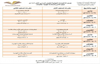 برنامج الامن والسلامة المهنية طالبات