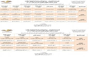 برنامج الامن والسلامةالمهنيةطلاب1