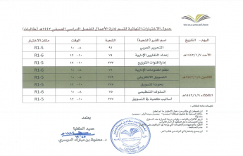 جدول الاختبارات النهائية لقسم إدارة الاعمال للفصل الدراسي الصيفي 1442 هـ (طالبات)