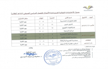 جدول الاختبارات النهائية لقسم إدارة الاعمال للفصل الدراسي الصيفي 1442 هـ (طلاب)