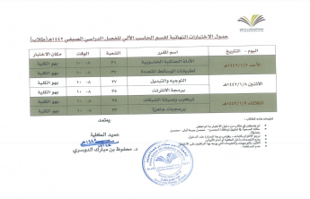 جدول الاختبارات النهائية لقسم الحاسب الآلي للفصل الدراسي الصيفي 1442 هـ (طلاب)