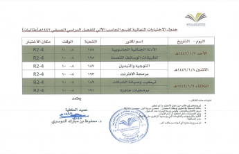 جدول الاختبارات النهائية لقسم الحاسب الآلي للفصل الدراسي الصيفي 1442 هـ (طالبات)