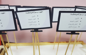 1st Technical Forum Finale at the Community College of al-Kharj (females section)