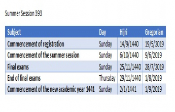 Registration for the summer session 393 starts in the Community College