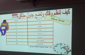 Al-Kharj Community College Students (Women Sections) are trained on the skills of the Academic Achievement