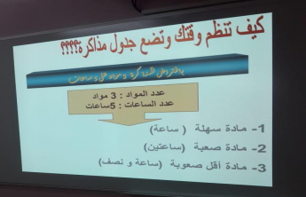 Al-Kharj Community College Students (Women Sections) are trained on the skills of the Academic Achievement