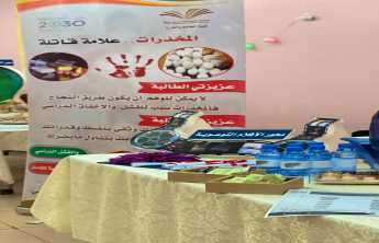 Orientation Exhibition for the themes of the 4th Scientific Forum at the Community College of AlKharj (girls’ section)