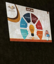 Community College of al-Kharj runs a training course in admission and registration In cooperation