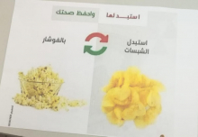 Al-kharj Community College( Women Section) is to celebrate Anti-Obesity Day